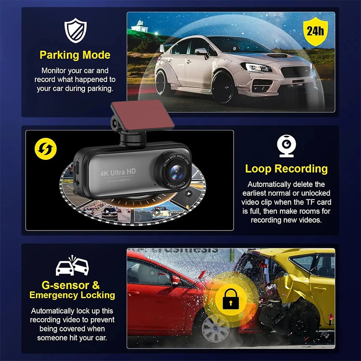 Dashcam 4K voor- en achter WiFi GPS 24/7 parkeerfunctie Sony-sensor nachtzicht dubbele camera auto dashboardcamera | Sulvida