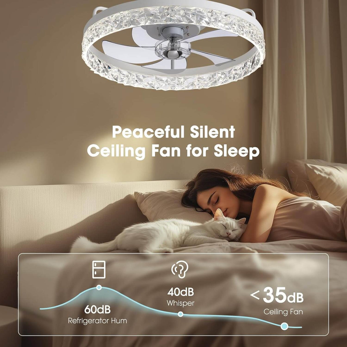 Ronde plafondventilator met verlichting dimbaar 50 cm modern design LED-strip afstandsbediening slaapkamer | Sulvida