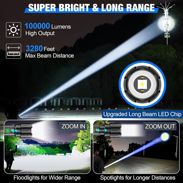 Tactische zaklamp 100.000 lumen oplaadbaar LED aluminium IP65 waterdicht 5 standen powerbank functie | Sulvida