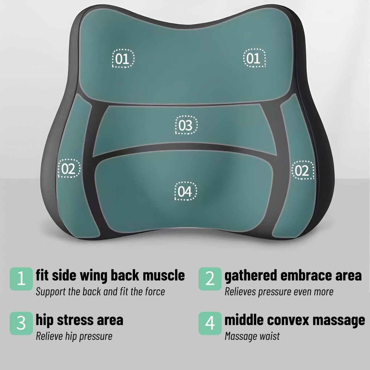 Coussin lombaire portable en mousse à mémoire de forme pour chaise de bureau, siège auto, au bureau, à la maison et en déplacement | Sulvida