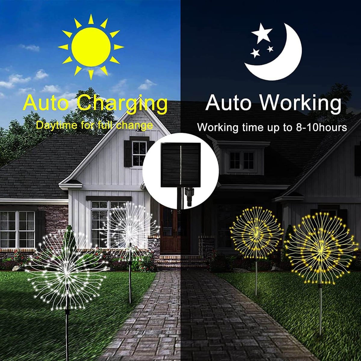 Solarlampen Tuin 120 LED Vuurwerk-Effect Waterdicht Decoratieve Padverlichting Buitenverlichting Tuinverlichting | Sulvida