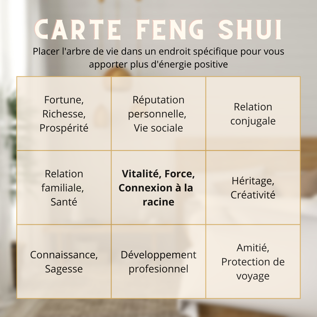 Levensboompje 7 Chakra's Decoratie Spirituele Energie Harmonie Agaatboom Amethist Kwarts Cadeau Geluk | Sulvida