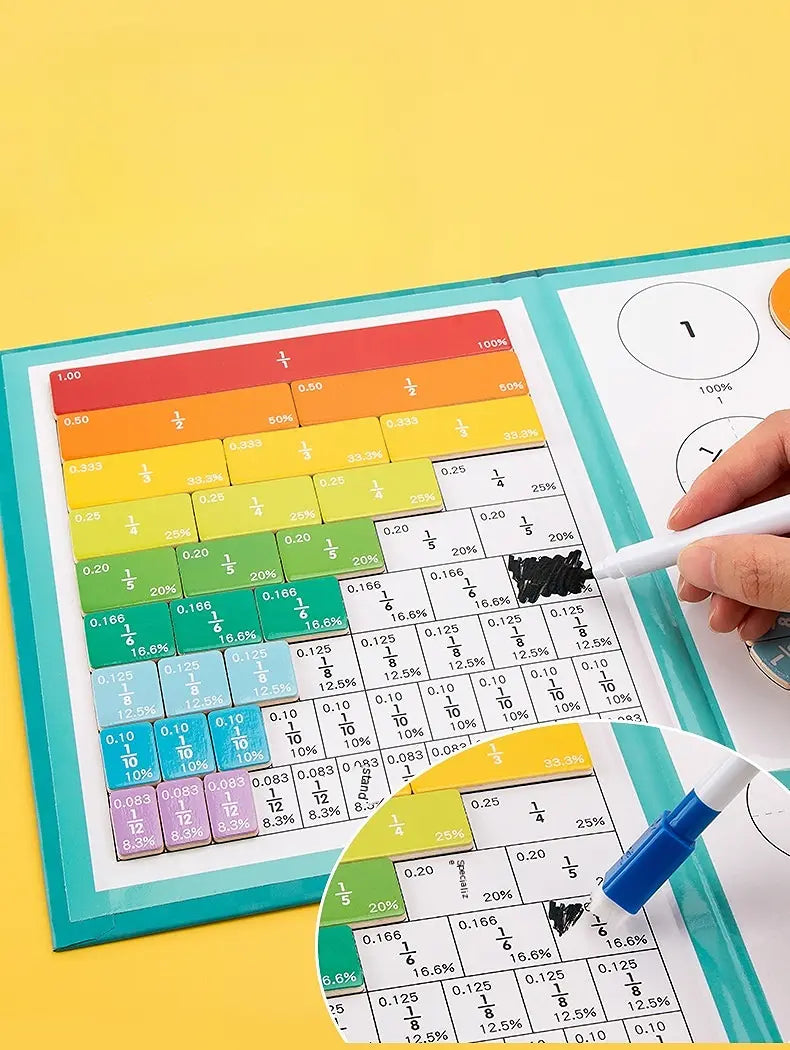 Educatieve Magnetische Breuken Puzzel voor Kinderen – Leerzaam Rekenmateriaal Wiskunde Hulpmiddel Schoolmateriaal | Sulvida
