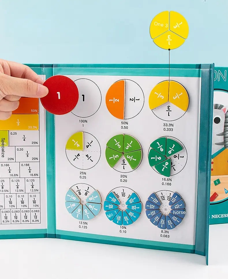 Educatieve Magnetische Breuken Puzzel voor Kinderen – Leerzaam Rekenmateriaal Wiskunde Hulpmiddel Schoolmateriaal | Sulvida