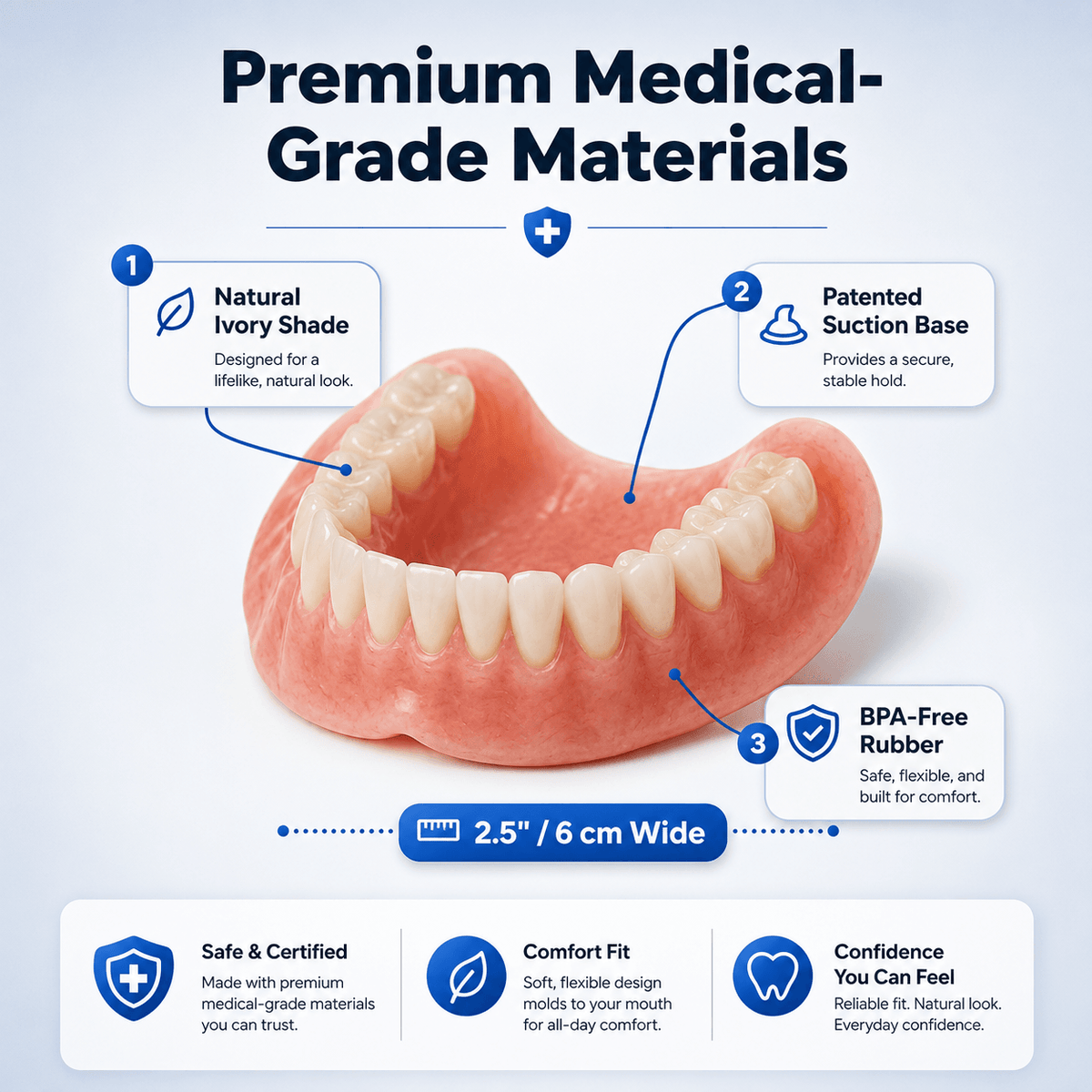 Dentier moulable sans colle - Prothèse dentaire thermoadaptable, dents temporaires | Sulvida