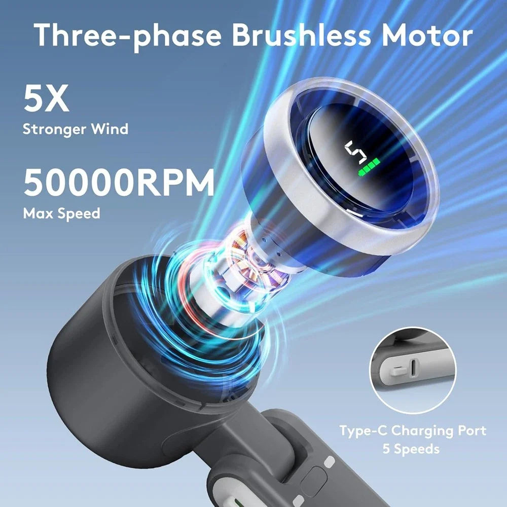 Draagbare Handventilator met 5 Snelheden Inklapbaar Reisventilator voor Verkoeling Onderweg Compact USB | Sulvida