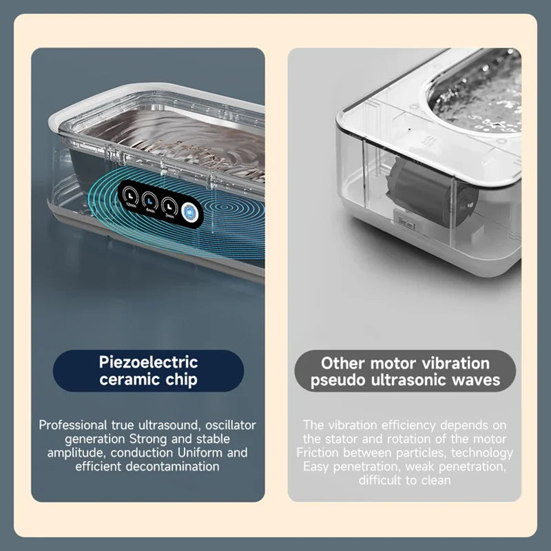 Ultrasone Sieradenreiniger 650ml 47kHz Professionele Trillingen Automatische Uitschakeling 3 Timers Thuisgebruik | Sulvida