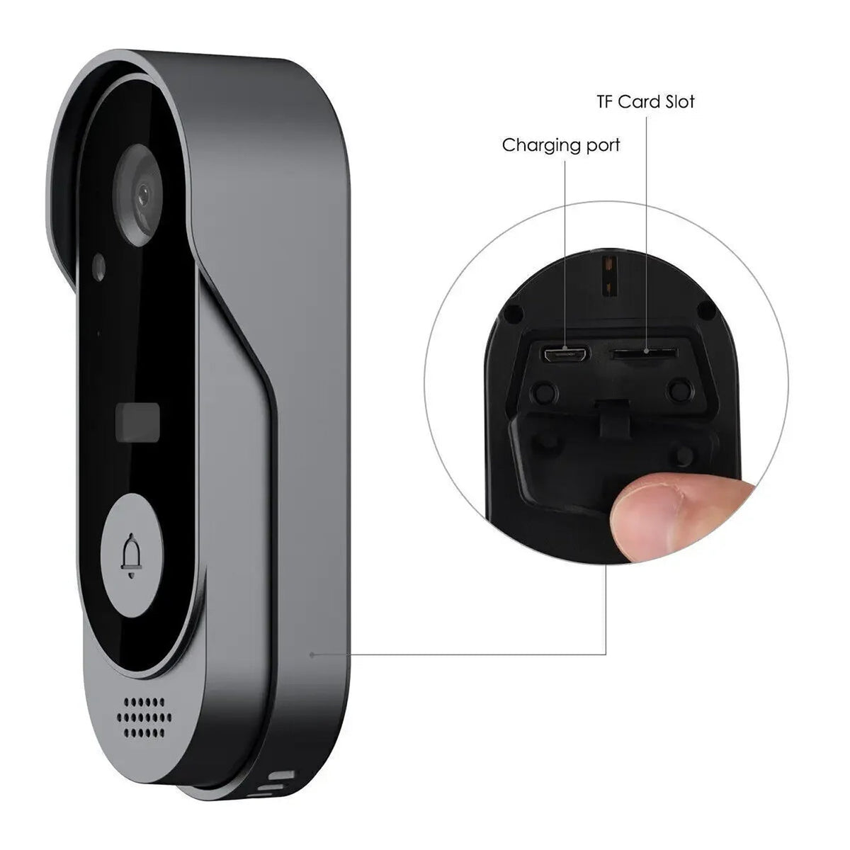 Sonnette sans fil avec caméra HD et stockage cloud gratuit sans abonnement pour la sécurité intelligente de la maison | Sulvida