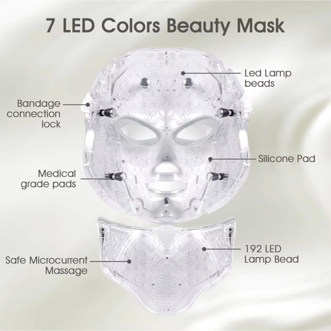 Masque LED pour le visage pour le rajeunissement de la peau – Soin de beauté anti-âge à domicile – 5 thérapies par la lumière | Sulvida