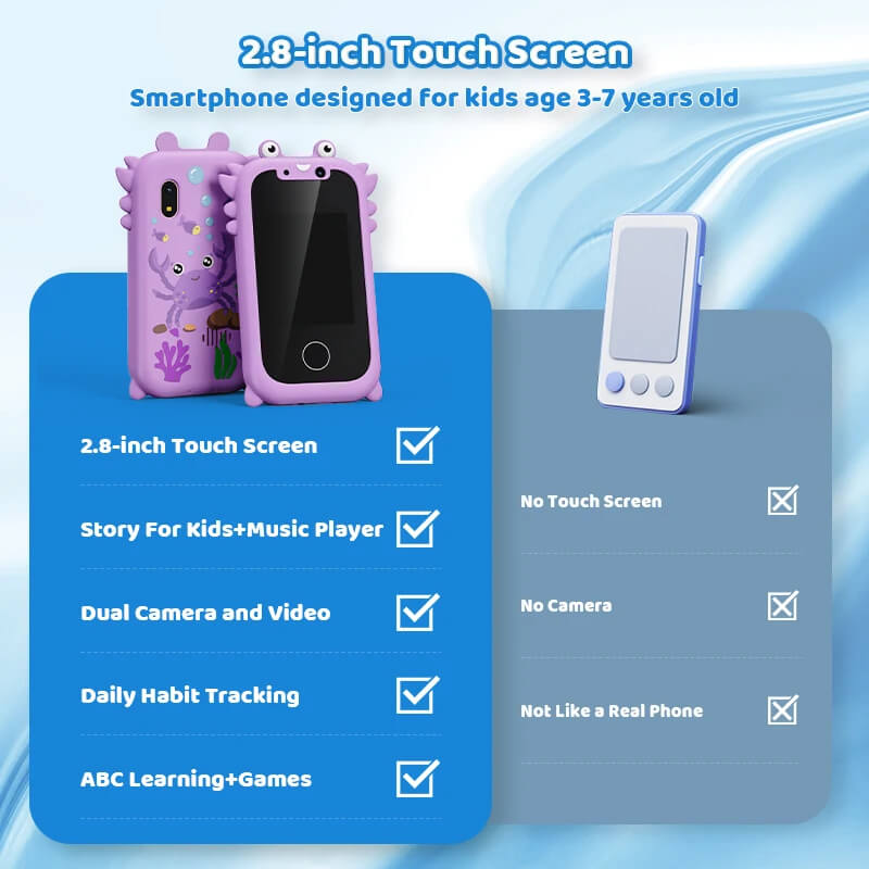 Kinderspeeltelefoon met Camera en Muziek Touchscreen Educatief Speelgoed 3-7 Jaar Siliconen Interactief | Sulvida