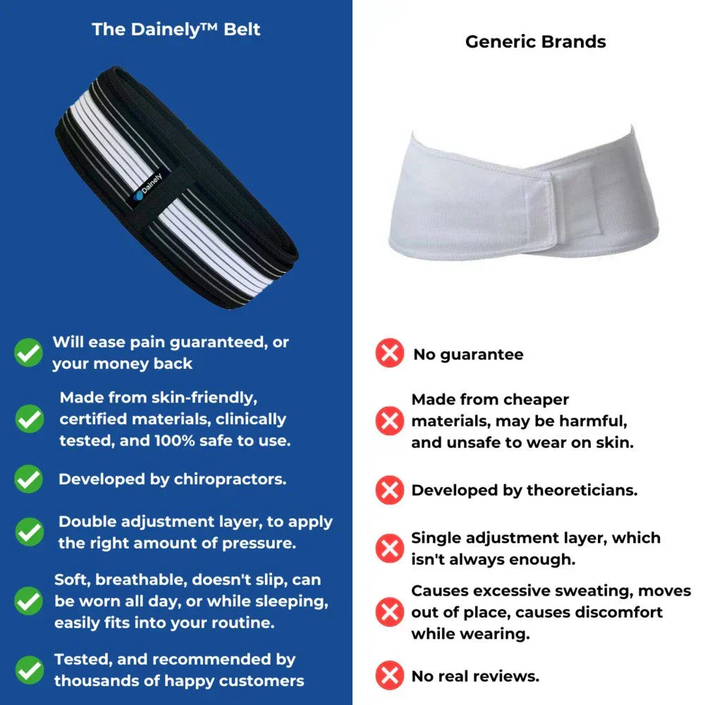Ondersteuningsband voor Lage Rug SI-gewricht Stabiliteit Compressie voor Heup Lendenwervel Zwart Beige Maat M L | Sulvida