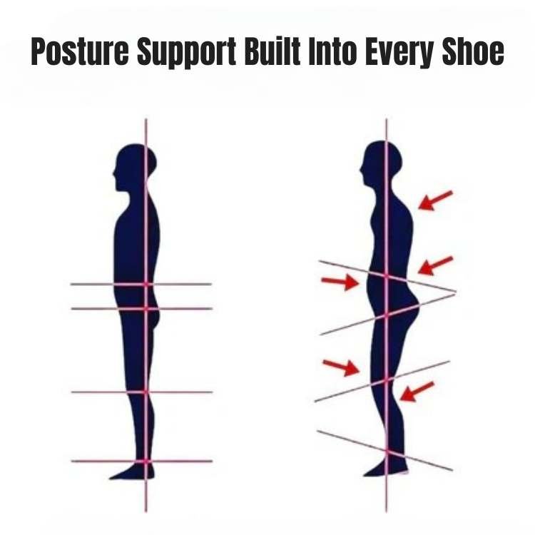 Ergonomische wandelschoenen dames heren comfortabel ademend flexibele zool orthopedisch dagelijks gebruik | Sulvida