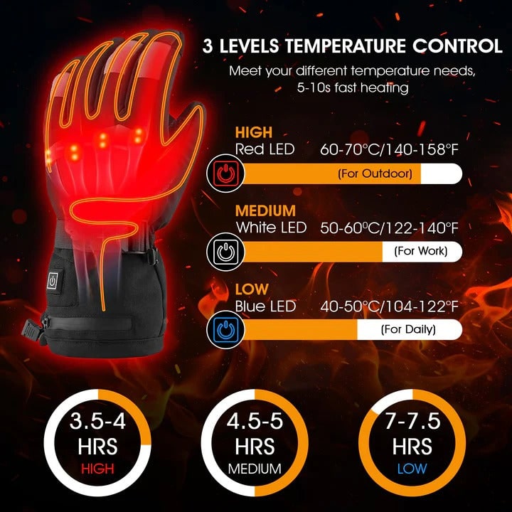 Verwarmde Binnenhandschoenen Oplaadbaar met Instelbare Temperatuur Winterhandschoenen voor Wintersport | Sulvida