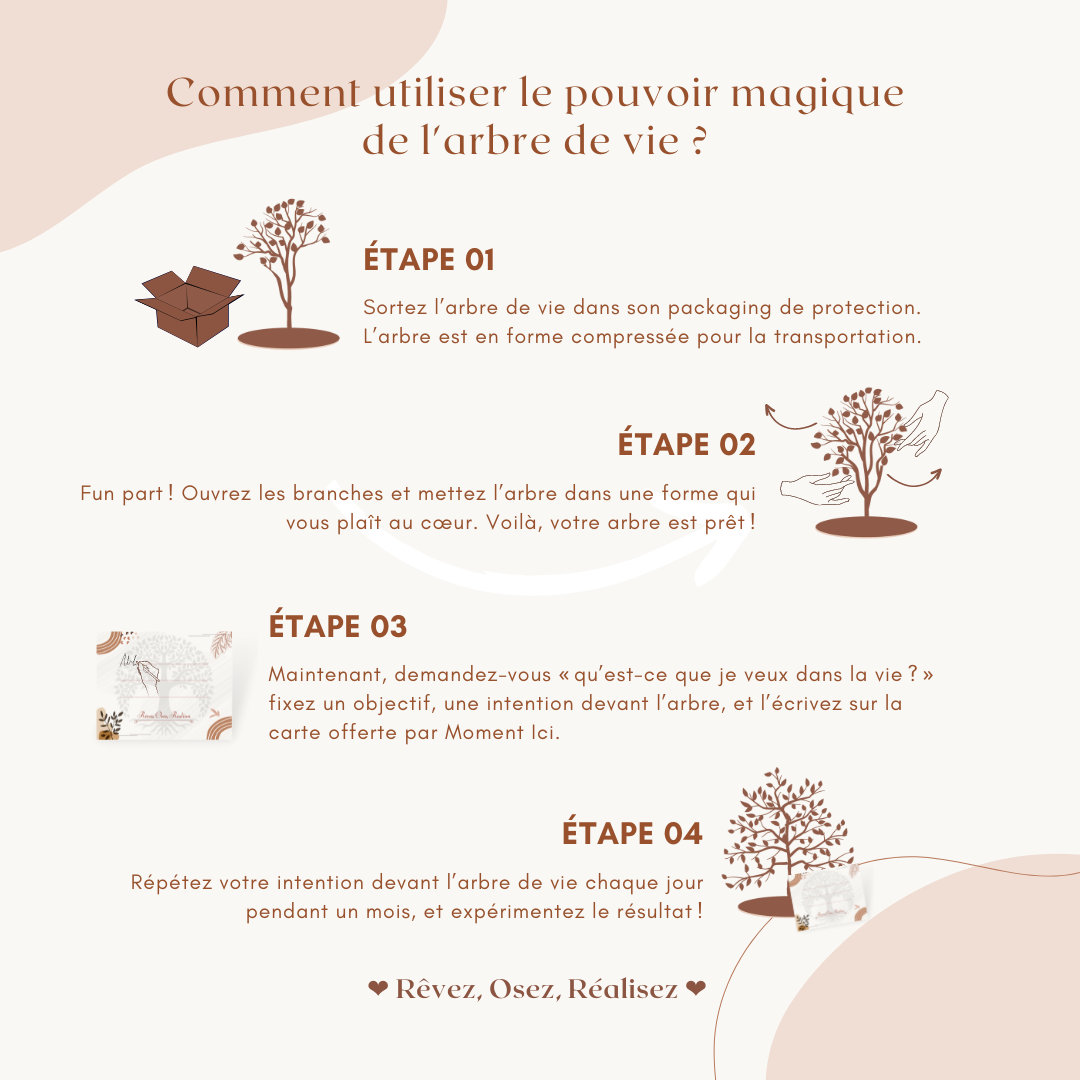 Levensboom met Natuurstenen – Spirituele Decoratie voor Wijsheid Innerlijke Rust en Positieve Energie | Sulvida