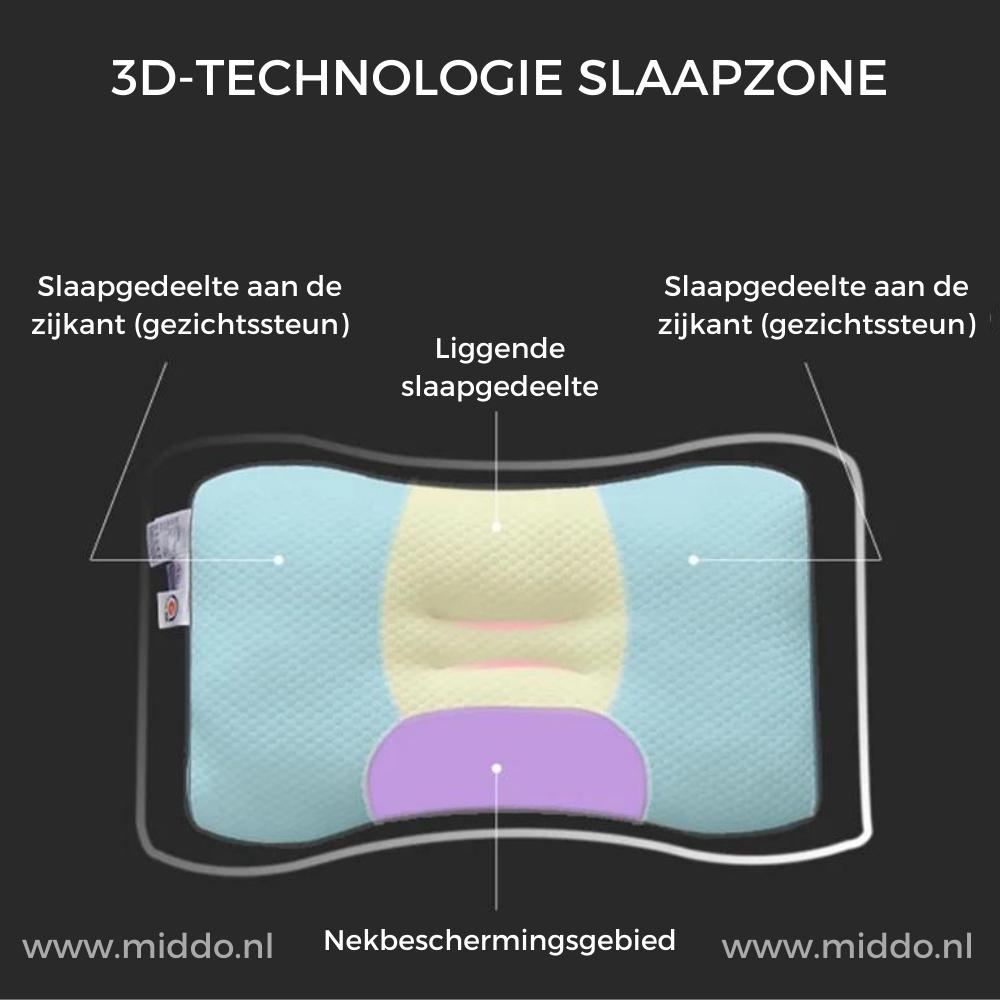 Ergonomisch Neksteunkussen Golfpatroon Honingraat Rug Zijslapers Orthopedisch Memory Foam Slaapkussen | Sulvida