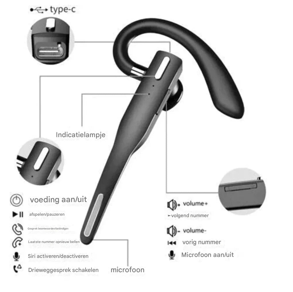 Draadloze headset met ruisonderdrukking en dubbele microfoon voor heldere gesprekken en handsfree bellen | Sulvida