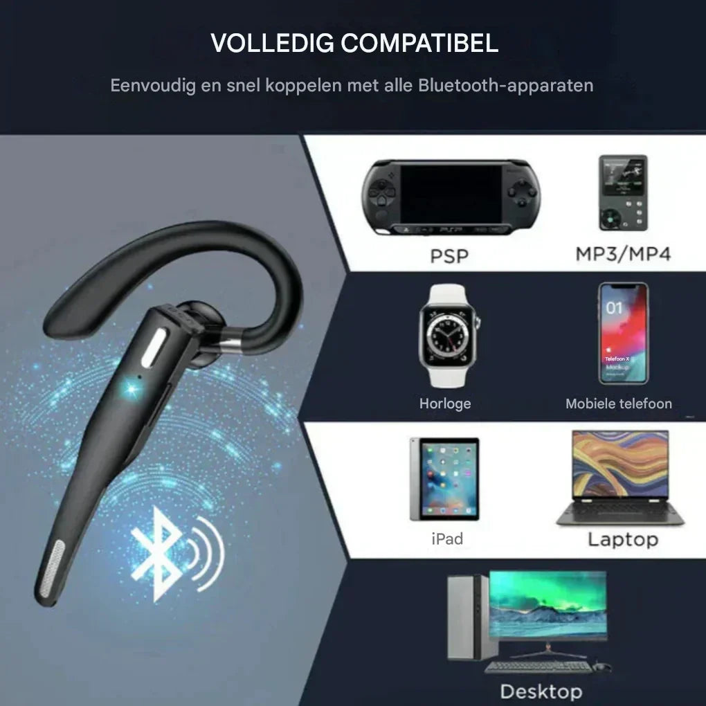 Draadloze headset met ruisonderdrukking en dubbele microfoon voor heldere gesprekken en handsfree bellen | Sulvida