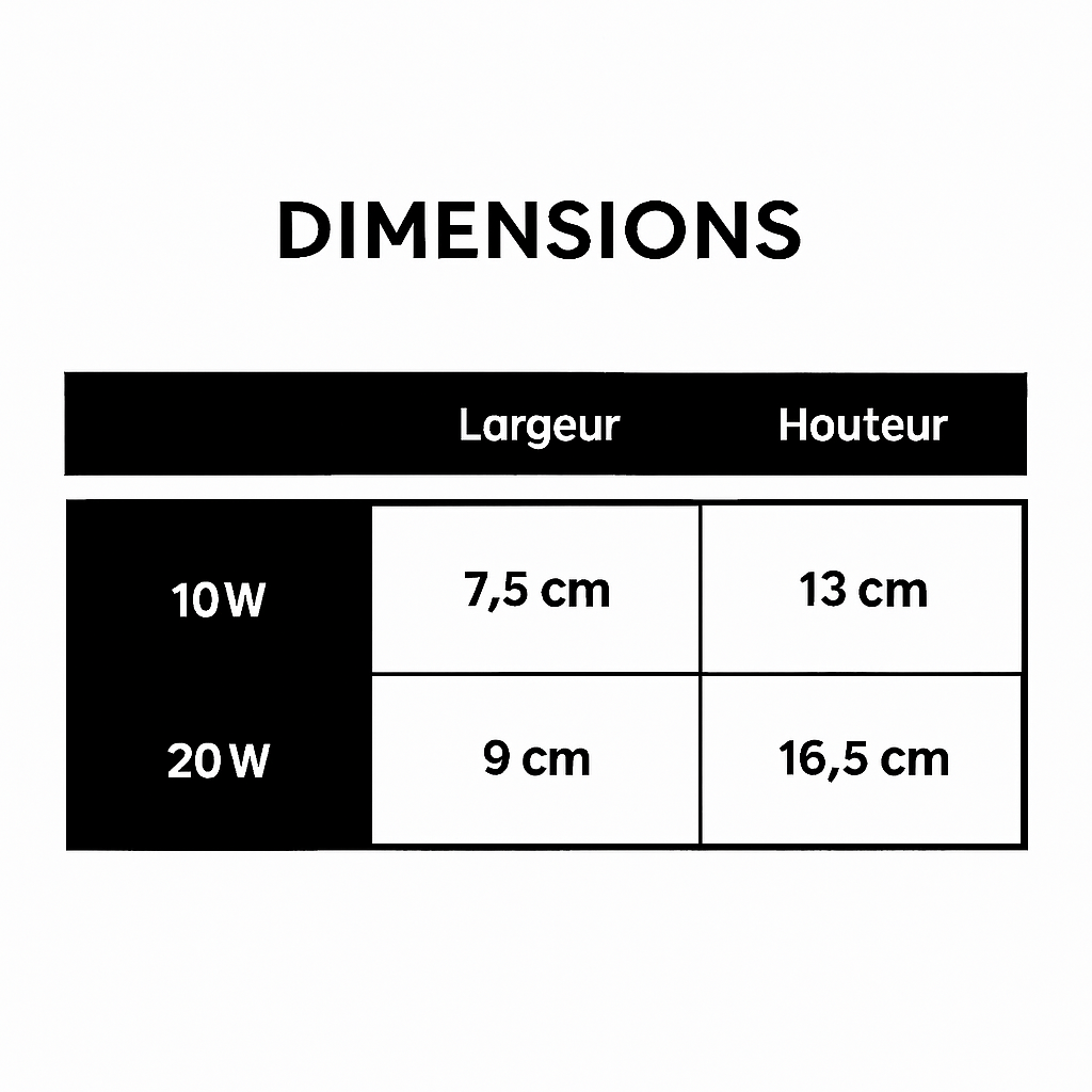 Verstelbare Opbouwspot LED Zwart Wit Metaal Richtbaar Plafondspot Modern Design Woonkamer Keuken Hal | Sulvida