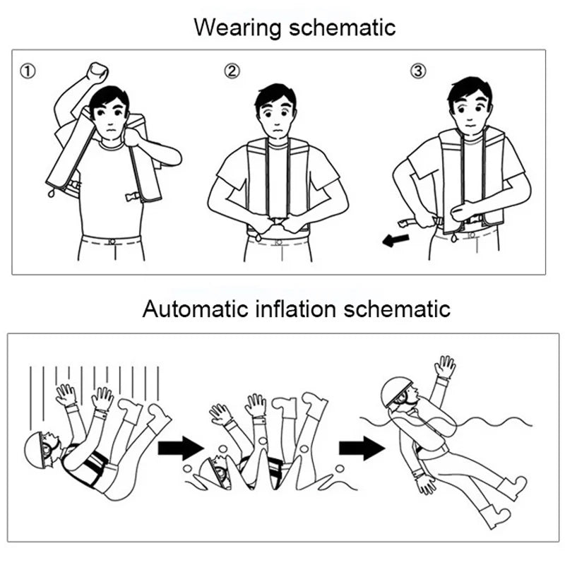 Gilet de sauvetage gonflable à déclenchement automatique et manuel, pour profiter de l’eau et pratiquer des sports nautiques en toute sécurité | Sulvida
