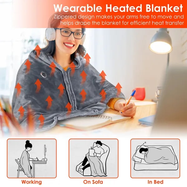 USB Verwarmde Draagbare Deken met Rits 8 Verwarmingszones Fleece 150x80cm Omslagdoek Schouders Rug Warmte | Sulvida