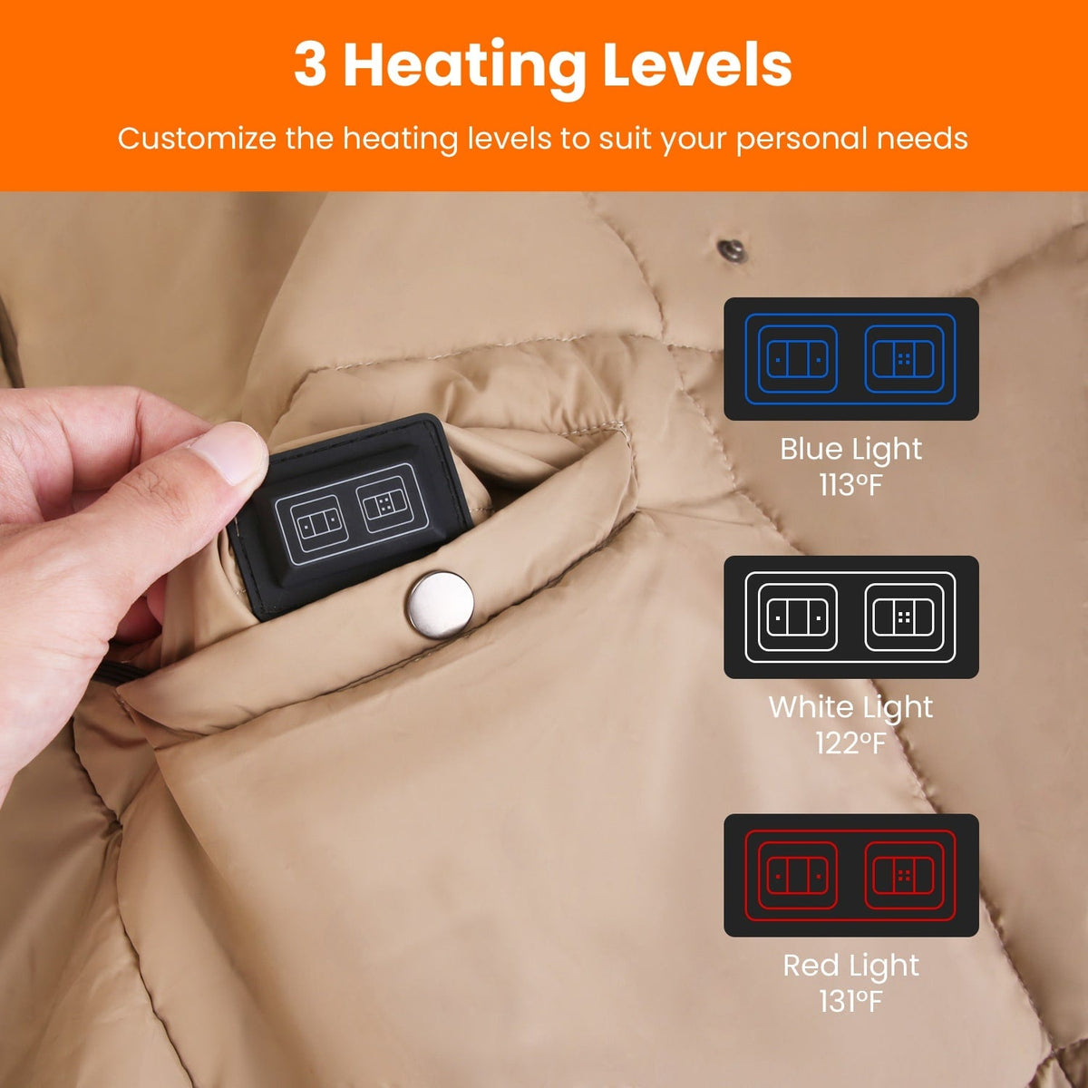 USB Verwarmde Deken met Ritsarmsgaten en 6 Verwarmingszones Draagbaar Fleece Plaid Thuiswerken Outdoor | Sulvida