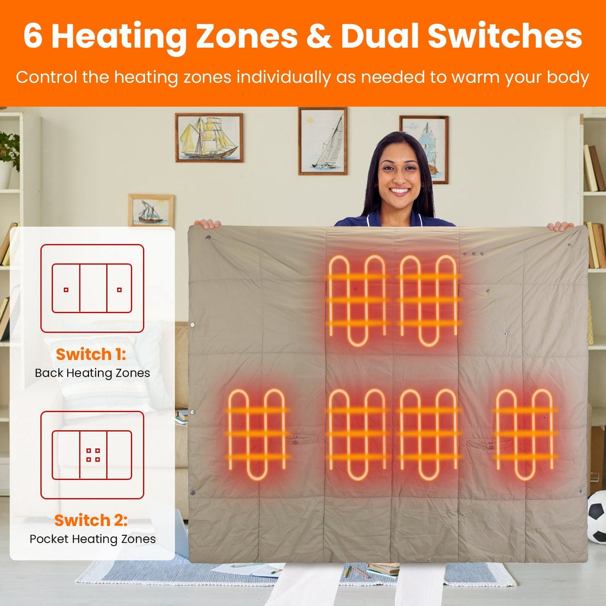 USB Verwarmde Deken met Ritsarmsgaten en 6 Verwarmingszones Draagbaar Fleece Plaid Thuiswerken Outdoor | Sulvida