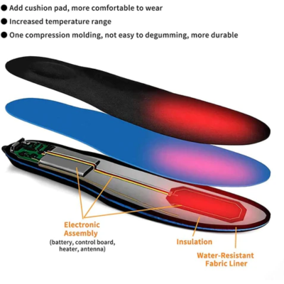 Verwarmde Inlegzolen Oplaadbaar 10 uur Warmte 3 Standen Winterschoenen Thermozolen Unisex Voetverwarming | Sulvida