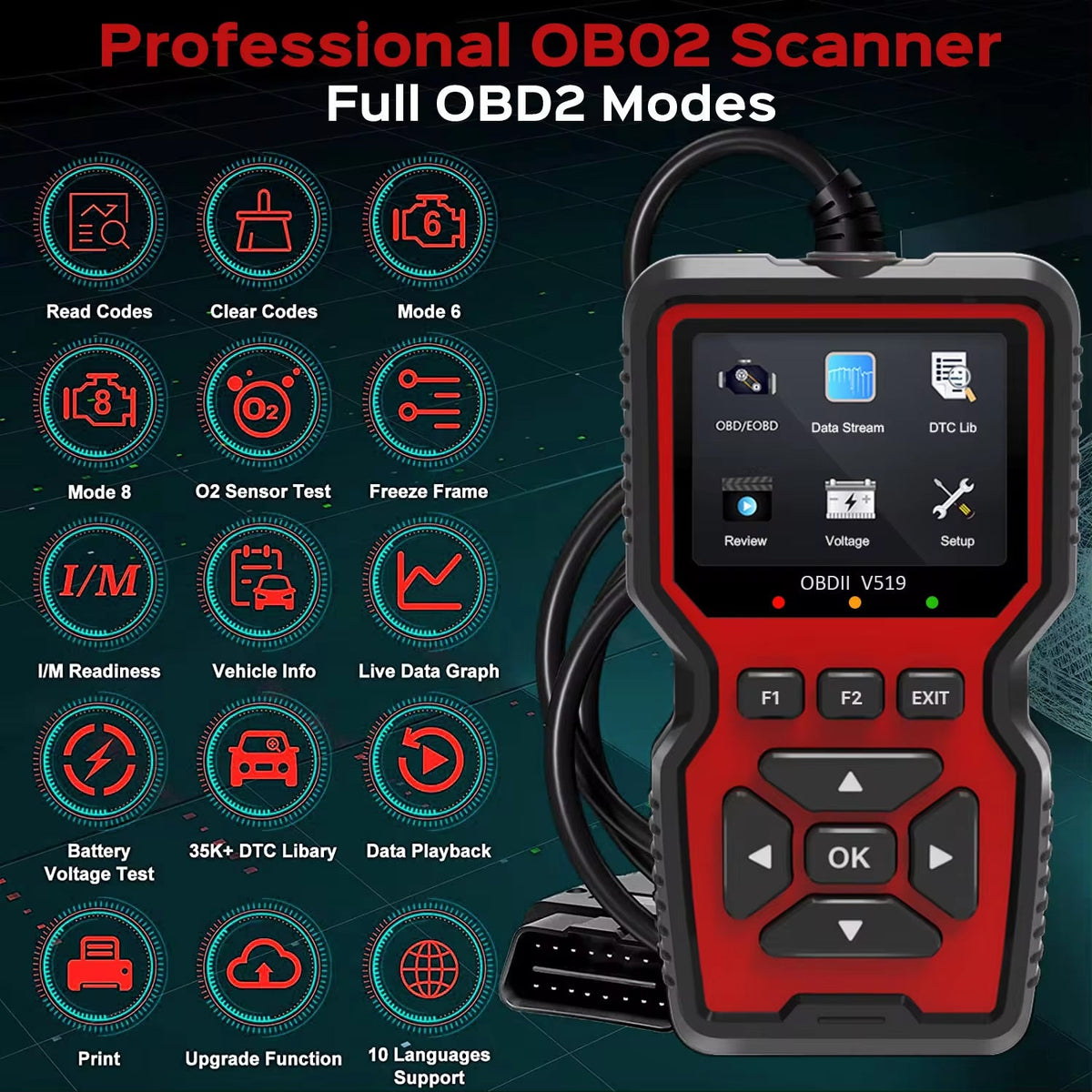 Scanner de diagnostic OBD2 pour voiture avec base de données de 35 000 codes défaut, lecture des données en direct, effacement des codes défaut et diagnostic du véhicule | Sulvida