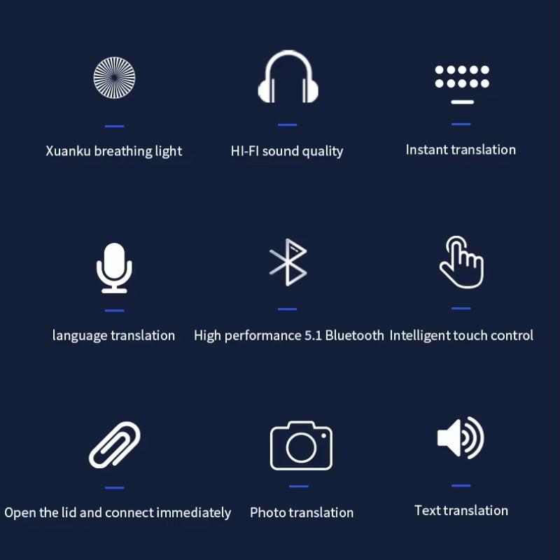 Écouteurs traducteurs sans fil, 144 langues, traduction en temps réel, réduction du bruit, Bluetooth 5.3, communication internationale | Sulvida