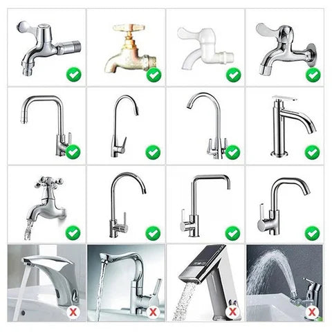 Kraanfilter voor Thuis Drinkwater | Meerfasefilter met Actieve Kool en Mineralen voor Helder Leidingwater | Sulvida