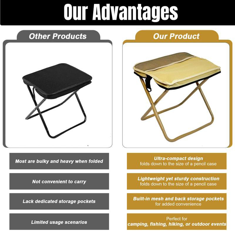 Opvouwbaar Kampkrukje met Rugtas - Compact Reiskrukje voor Buiten Wandelen Vissen Kamperen - Draagbaar Opvouwstoeltje - Lichtgewicht Outdoor Stoel Tuin | Sulvida