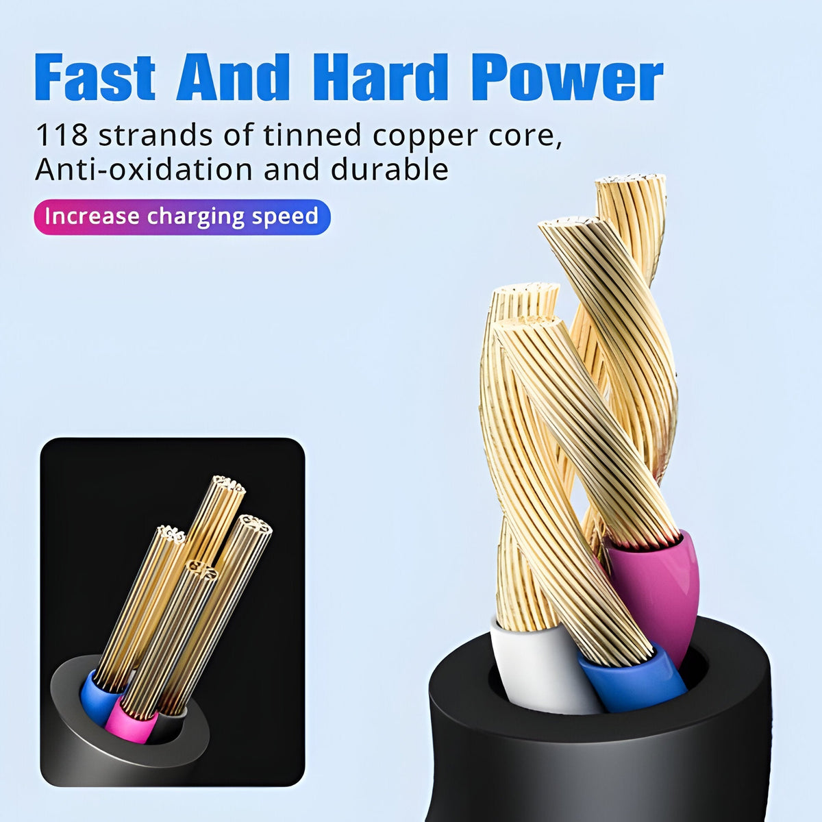 2-in-1 Oplaadkabel Multi USB-Poorten Type-C Micro-USB Snelladen Universeel Compatibel Telefoon Tablet | Sulvida