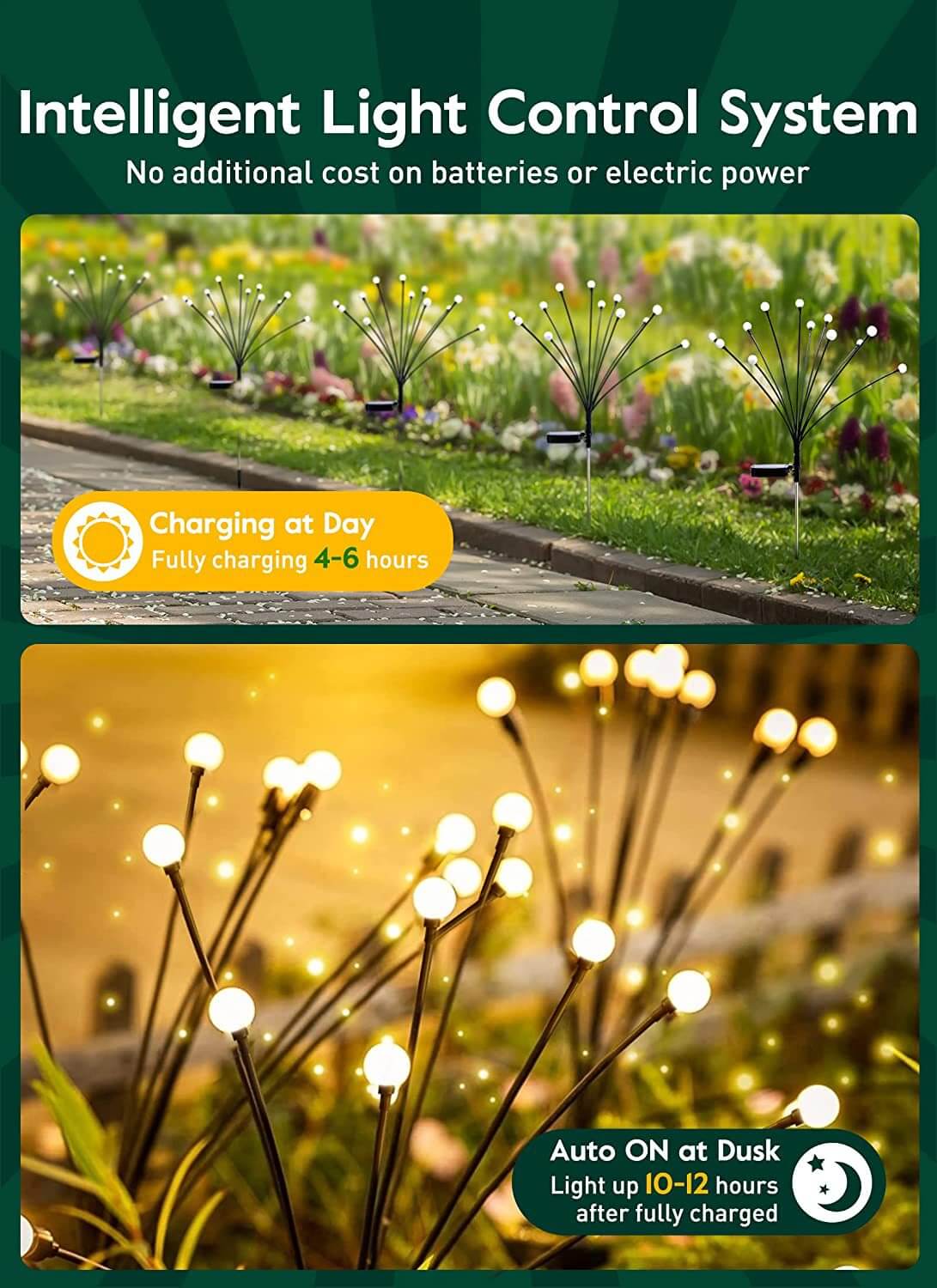 Solar Tuinprikker met LED-verlichting voor Paden en Borders Moderne Buitenlamp Wit Automatisch Zonnepaneel | Sulvida