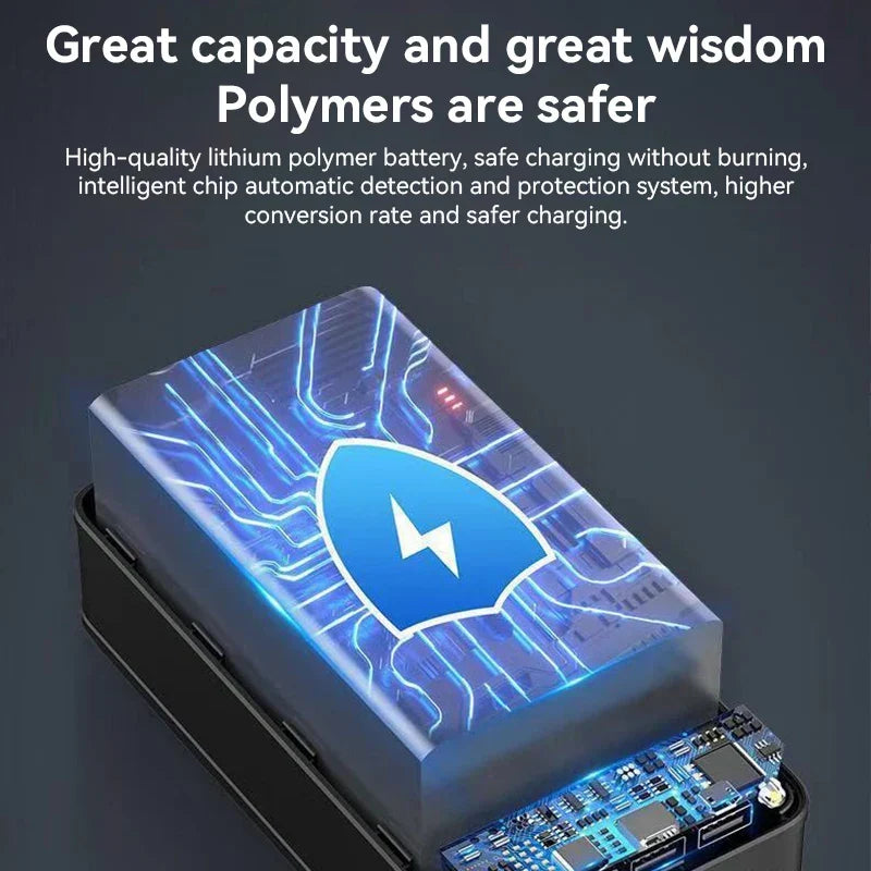 Mobiele Powerbank 50000 mAh – Krachtige Oplader voor Onderweg | Sulvida