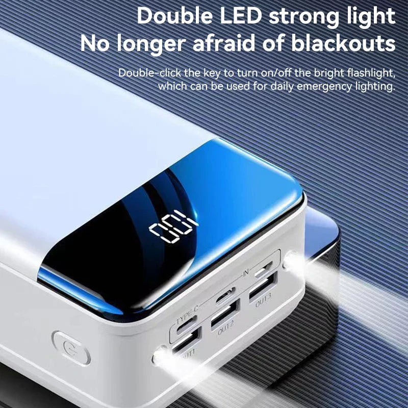 Powerbank 50000mAh Extra Grote Capaciteit met Supersnelle Oplaadtechnologie voor Smartphones Tablets en Laptops Draagbare Externe Accu | Sulvida