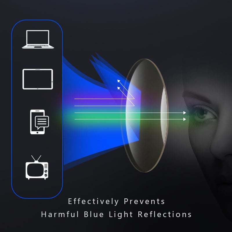 Multifocale Leesbril – Progressieve Glazen voor Veraf en Dichtbij – Unisex Lichtgewicht Montuur | Sulvida