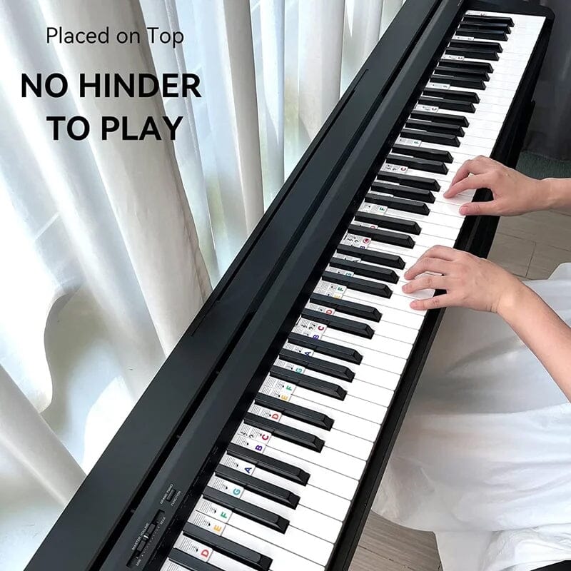 Afneembare Piano Toetslabels voor 88 Toetsen — Siliconen met Notenschrift | Sulvida