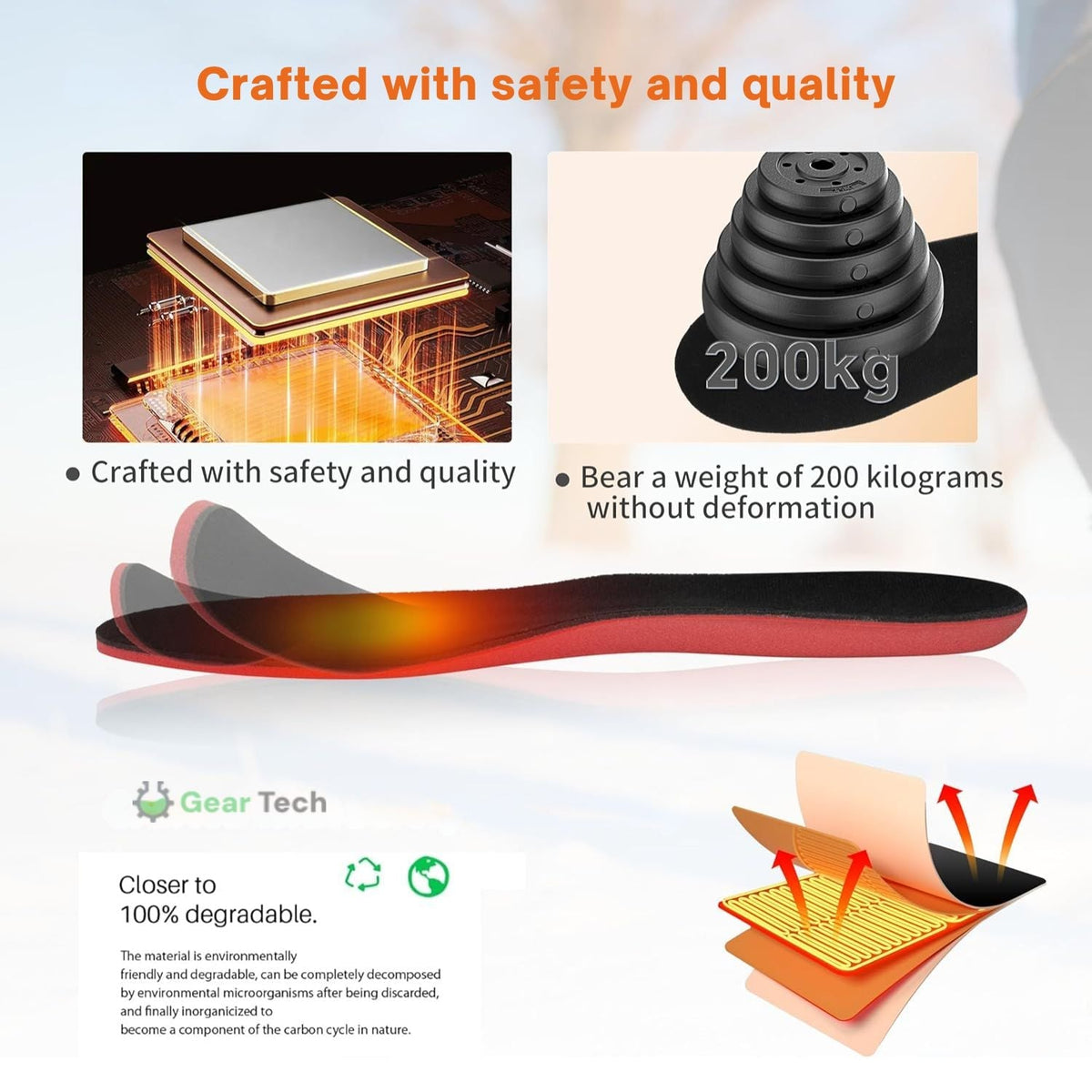 Verwarmde Inlegzolen Oplaadbaar Voetverwarming Winterschoenen Inlegzool USB Herfst Winter Schoenzolen | Sulvida