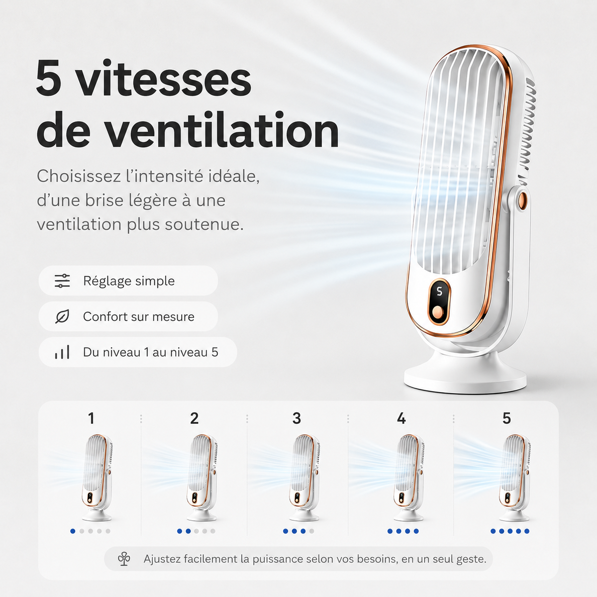 Torenventilator met dubbele motor en 720° rotatie | Compacte USB ventilator voor bureau en slaapkamer | Sulvida