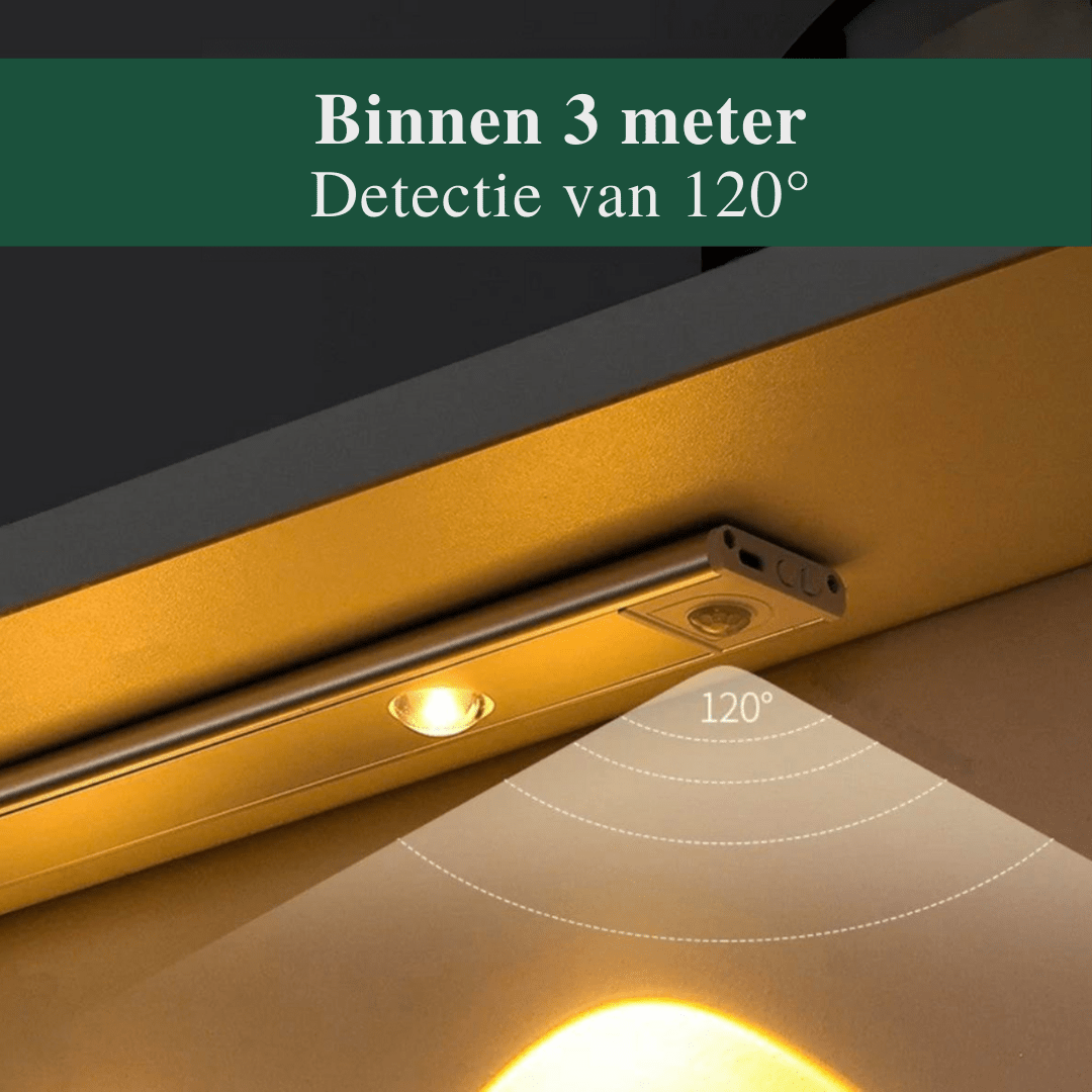 Draadloze LED-Lamp met Bewegingssensor 180° Magnetisch USB-Oplaadbaar voor Kast Gang Keuken Trap Slaapkamer | Sulvida
