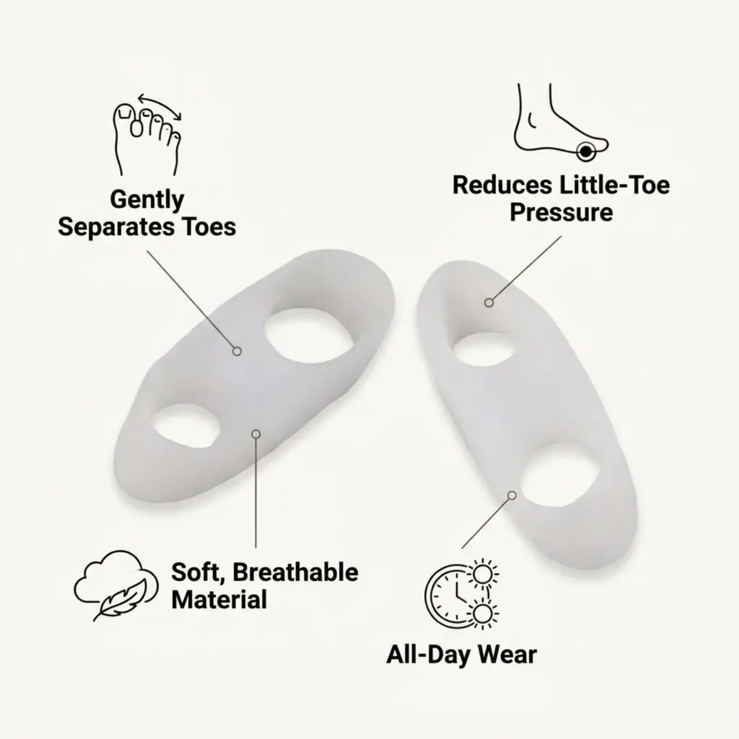 Orthopedische Teenspreiders voor Bunionette Correctie – Hallux Valgus Uitlijning – Little Toe Straightener – Hamertenen Preventie – Dagelijks Draagcomfort | Sulvida