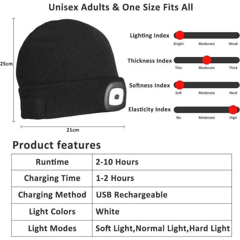 Oplaadbare LED Muts met Geïntegreerde Verlichting voor Winter Wandelen Hardlopen en Outdoor Activiteiten | Sulvida