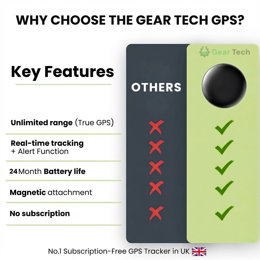 GPS Voertuigtracker zonder Abonnement Real-Time Locatie Monitoring Auto Motor Camper iOS Android App | Sulvida