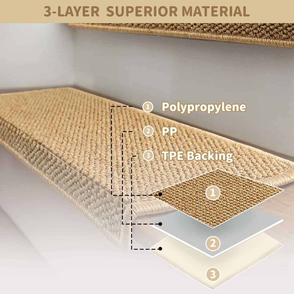 Antislip Trapmatten met Neusrand Set 14 Stuks Beige Geluidsdemping Traptreden Bescherming Veilig Lopen | Sulvida
