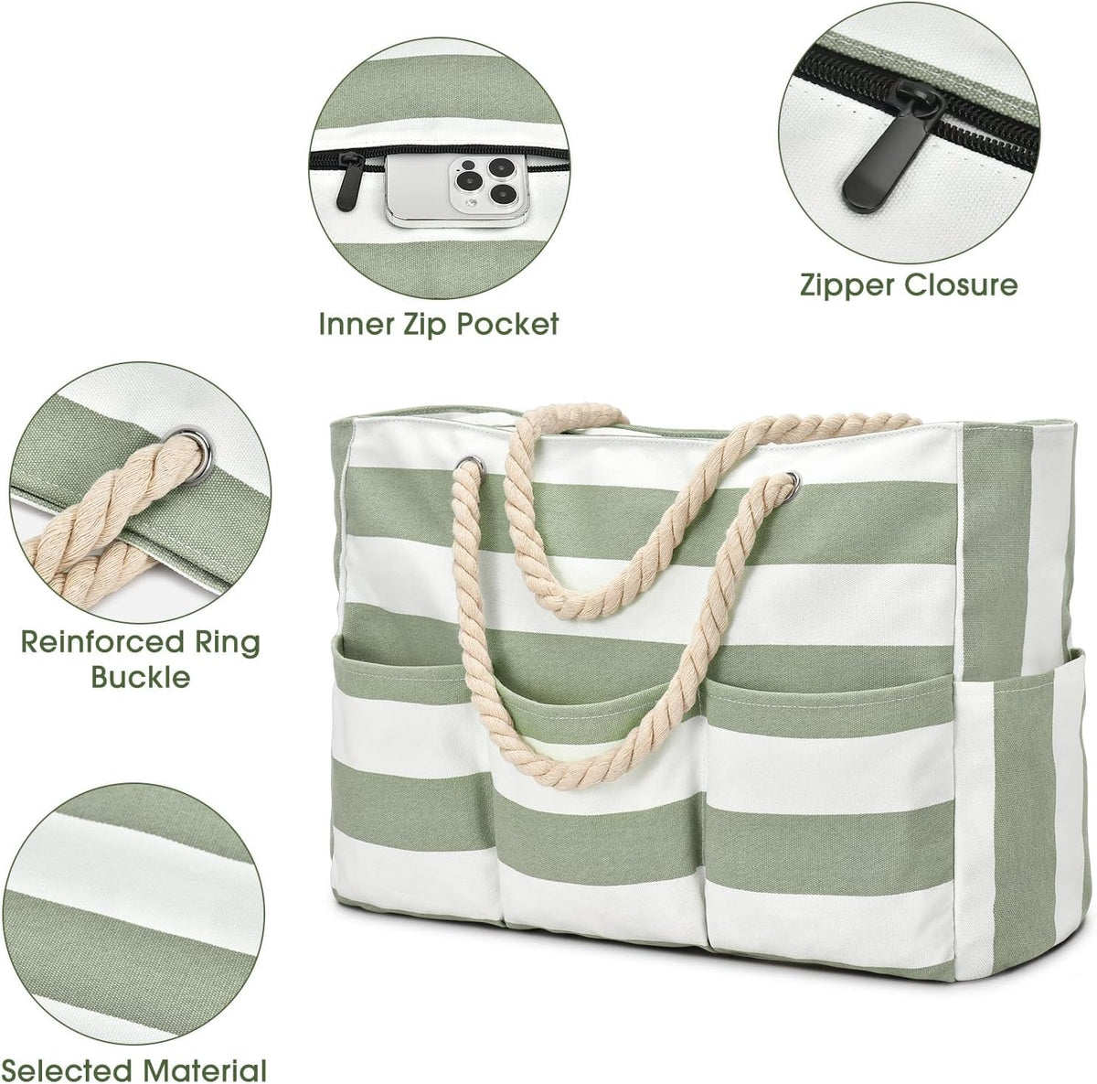 Strandtas XXL Canvas met Rits Waterdichte Coating Ruime Schoudertas voor Familie-uitjes Strand Zwembad Vakantie | Sulvida