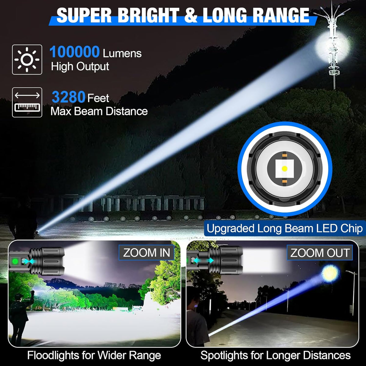 Oplaadbare LED Zaklamp 100000 Lumen Tactisch Waterdicht Aluminium Noodverlichting Kamperen Wandelen Outdoor | Sulvida