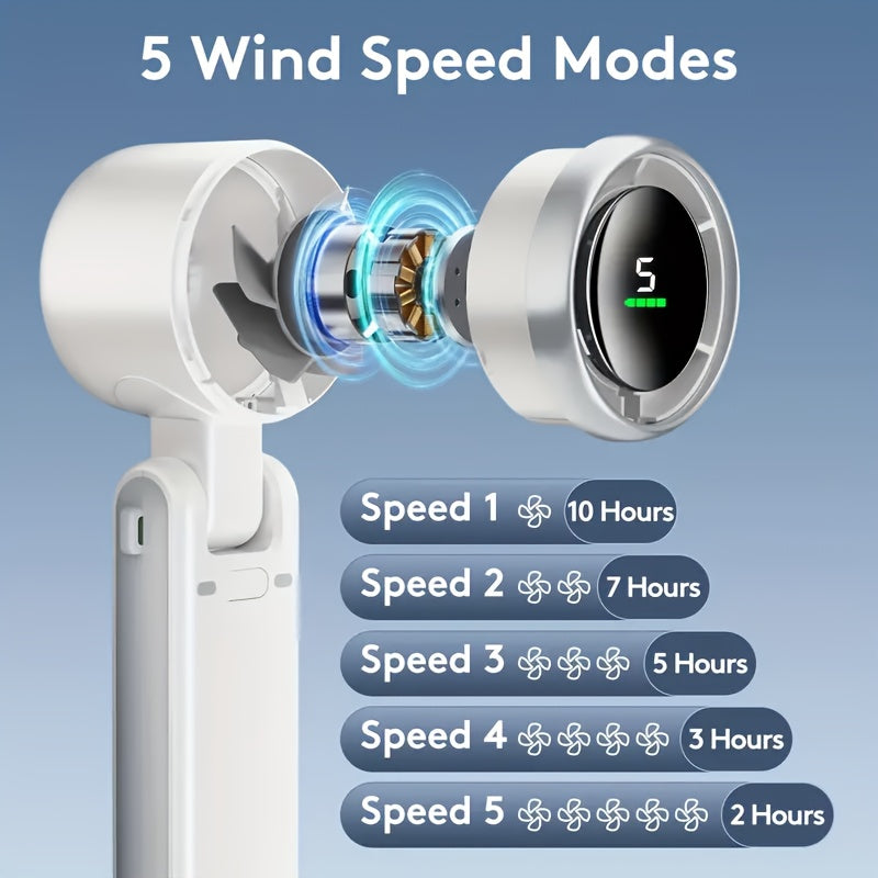 Compacte Oplaadbare Handventilator – 3-in-1 USB met 5 Snelheden voor Onderweg | Sulvida