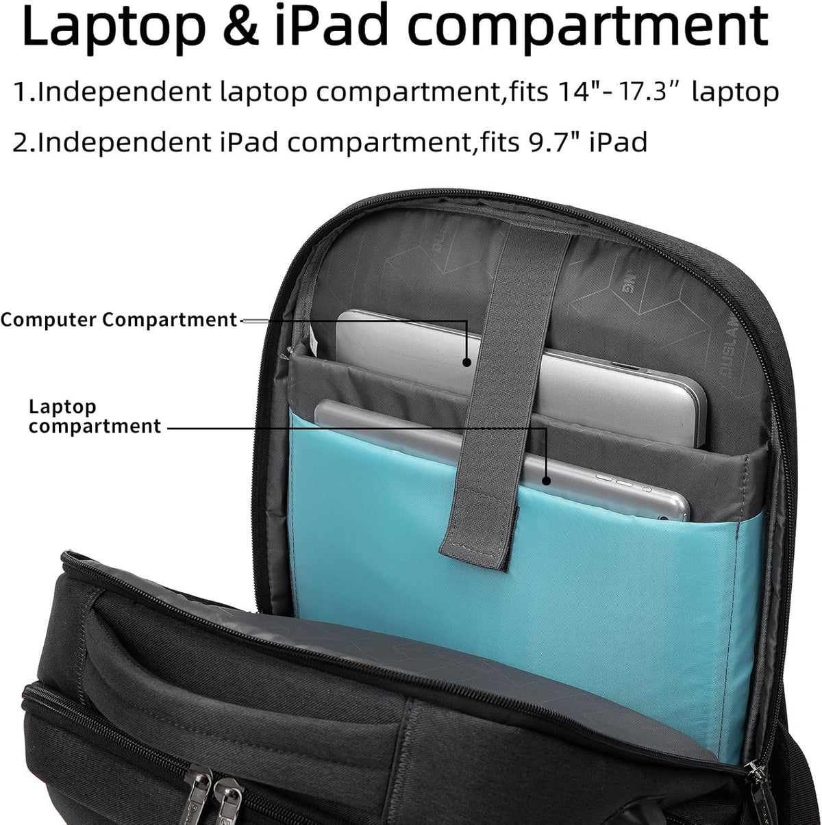 Reis Laptoptas met USB-Lader en Anti-Diefstal Vak Waterafstotend Polyester voor 13 tot 17 Inch Laptop | Sulvida