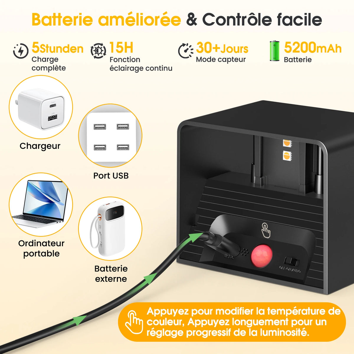 Oplaadbare LED Wandlamp met Bewegingssensor Afstandsbediening Draadloos Dimbaar 3 Lichtmodi Sfeerlicht | Sulvida