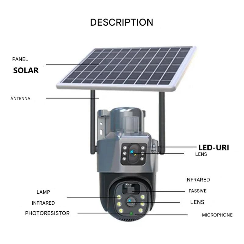 Draadloze 4K Beveiligingscamera op Zonne-energie – Dubbele Lens met 10× Zoom – WiFi of 4G Outdoor Bewaking | Sulvida